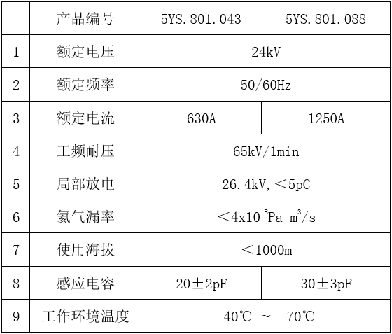 1605939042934081524.png blob.png